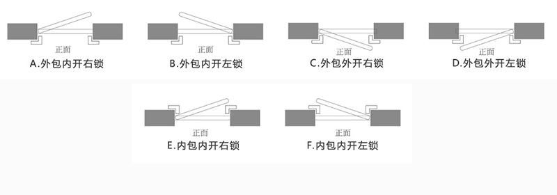 铝合金平开门厂家