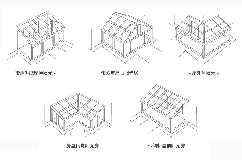 铝合金阳光房批发